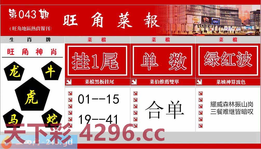 ：旺角菜报